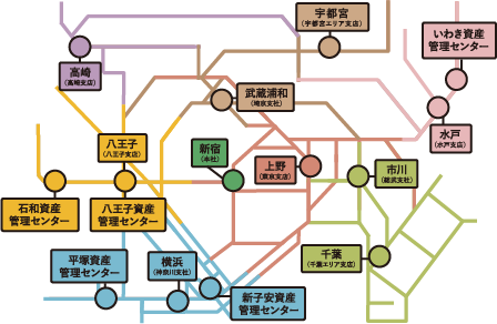 エリア1都7県